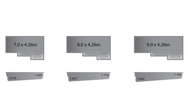 Venice diagram